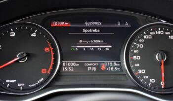 Audi A5 Sportback 35 2.0 TDI 163k Design S tronic full