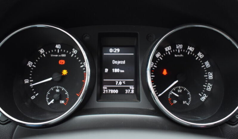Škoda Yeti 1.2 TSI Active full